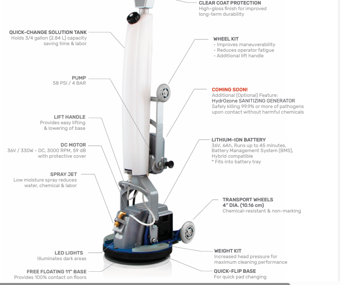 ORBOT SLiM