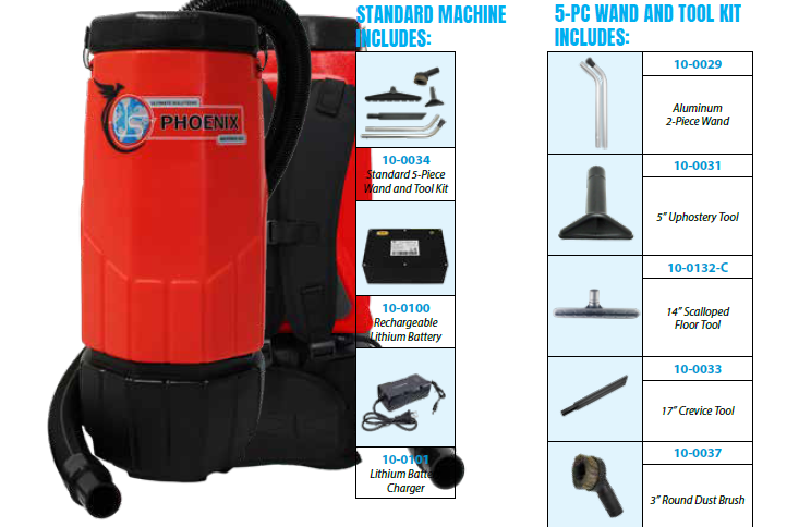 PHOENIX commercial backpack vacuum for professional janitorial and facility cleaning