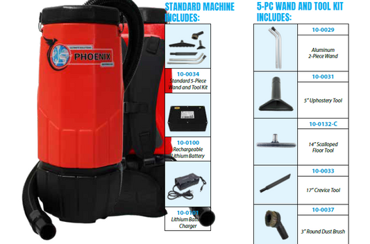 PHOENIX commercial backpack vacuum for professional janitorial and facility cleaning
