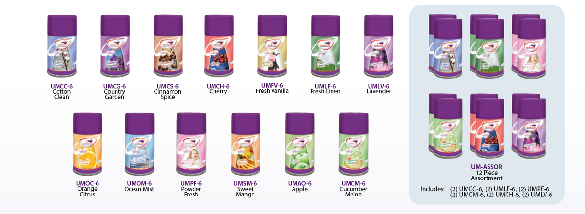 Ultimate Solutions odor control products